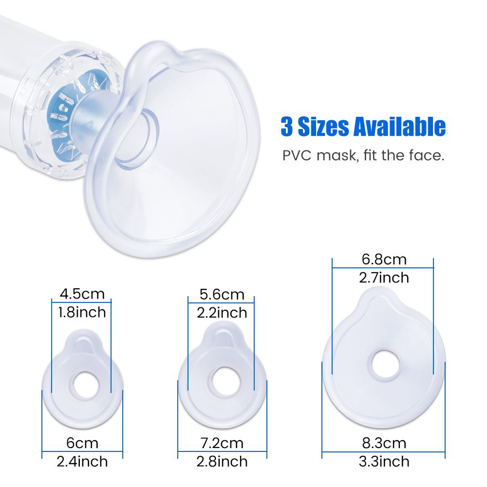 Nebulizador Portátil Automizer - Kids Face Mask avaliação e preço